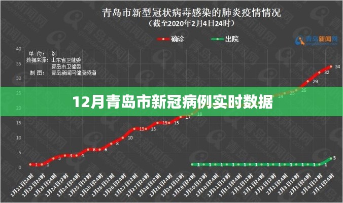 笼鸟槛猿 第3页