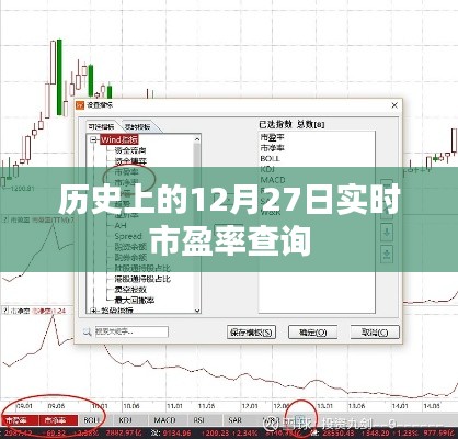 实时市盈率查询,历史上的十二月二十七日数据回顾