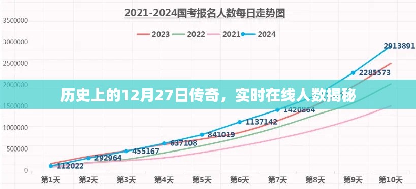 历史上的大事件,揭秘传奇人物的诞生与影响