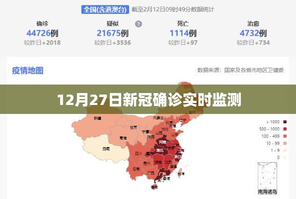 12月27日全球新冠确诊实时监测数据报告