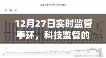 科技监管新里程碑,实时监管手环亮相12月27日