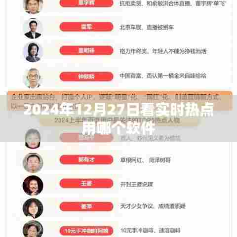 实时热点资讯软件推荐,掌握最新动态,尽在指尖