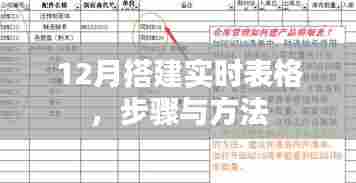 实时表格搭建步骤与方法(12月操作指南)