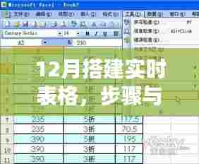 实时表格搭建步骤与方法(12月操作指南)