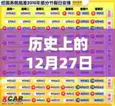历史上的十二月二十七日转账节假日一览