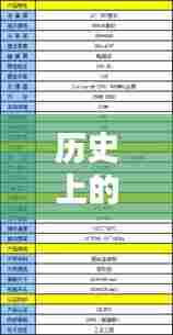 昆仑通态脚本实时数据探索,历史性的12月27日揭秘