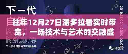 潘多拉实时带宽技术盛宴,艺术与技术的完美融合