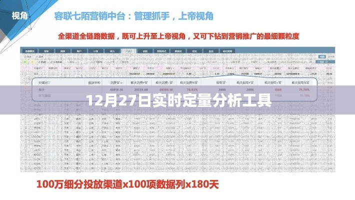 实时数据分析工具，掌握数据变化，洞悉市场动态