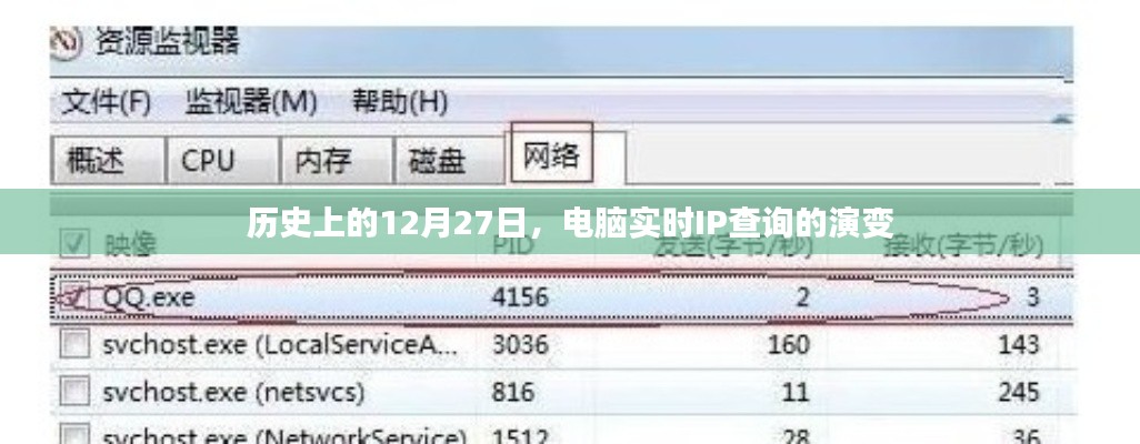 历史上的IP查询演变,电脑实时IP查询的进化历程