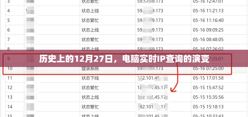 历史上的IP查询演变,电脑实时IP查询的进化历程