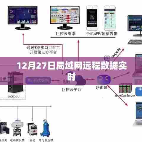 局域网远程数据实时传输技术解析