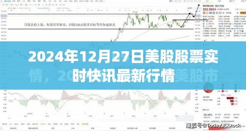 2024年12月27日美股实时快讯,最新行情概览