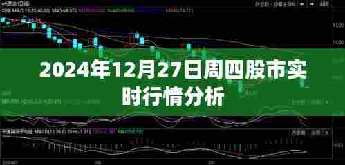 股市实时行情分析,周四市场走势解读