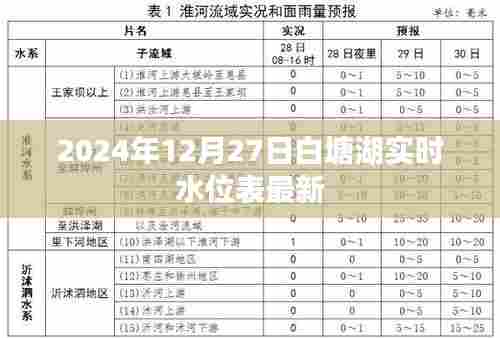 虎视眈眈 第3页