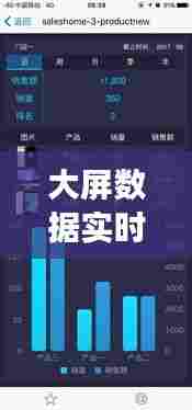 大屏数据实时同步,智能化时代的未来展望