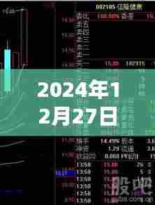 2024年热门视频潮流热议焦点