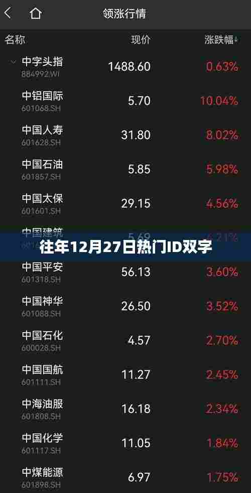 灰飞湮灭 第3页