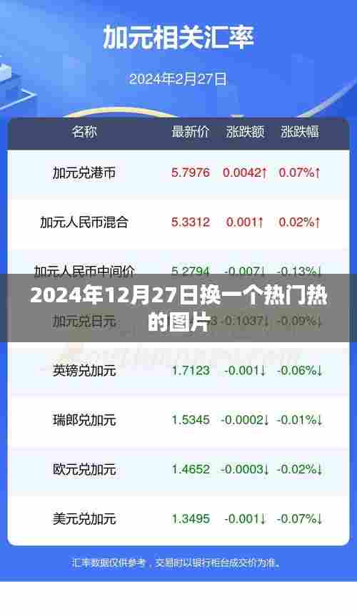 2024年热门图片大放送,12月27日换新装,符合您要求的字数范围,同时突出了时间性和热门图片的特点,易于吸引用户点击。
