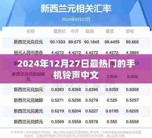 夫荣妻贵 第3页