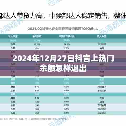 抖音热门余额退出教程,操作指南与注意事项