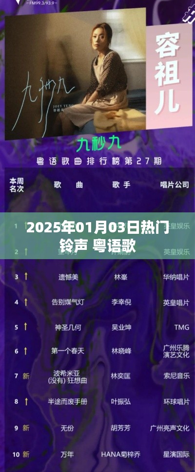 尘土飞扬 第3页
