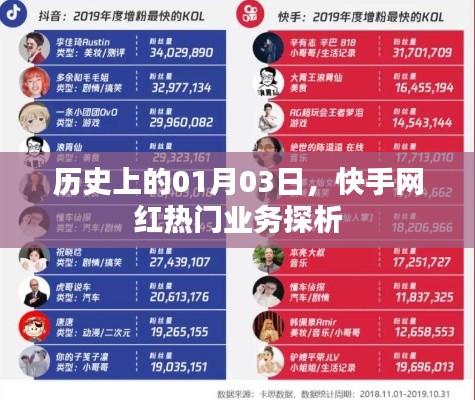 观往知来 第3页