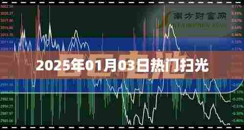新年新趋势,2025年扫光热潮来袭
