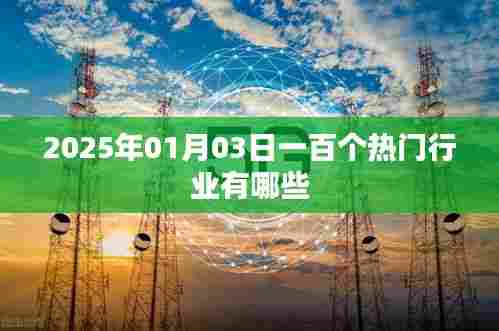 『2025年热门行业展望,百大行业一览』