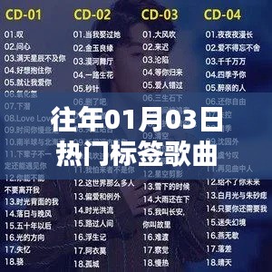 通宵达旦 第2页