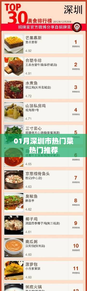 深圳一月份热门菜品推荐