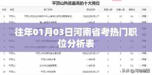 河南省考热门职位分析表(历年数据解析)