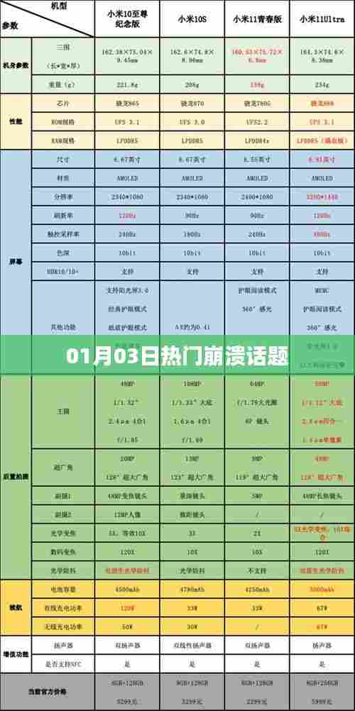 热门崩溃话题大揭秘,最新热议焦点