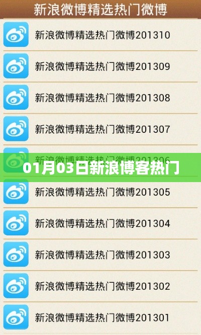 新浪博客热门资讯(日期,01月03日)