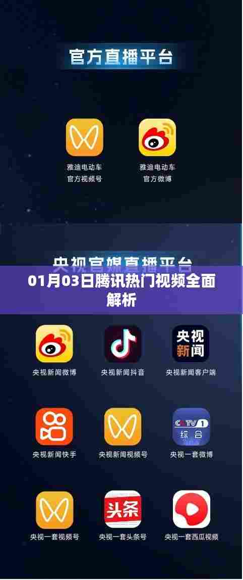 腾讯热门视频全面解析,深度解读最新动态
