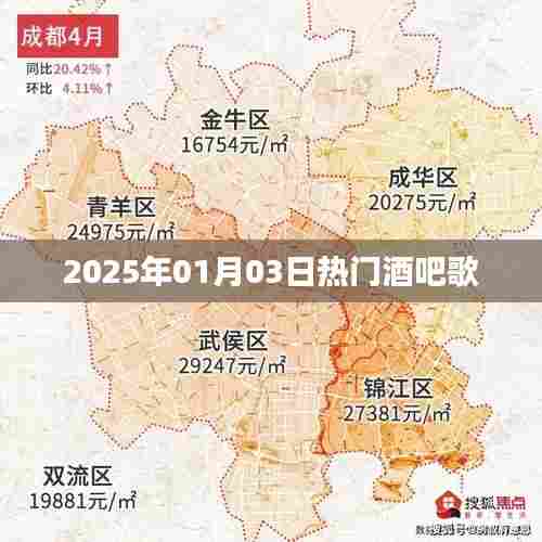 『2025年热门酒吧歌曲榜单』