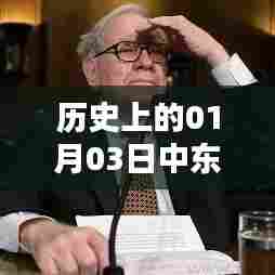 中东企业风云录,历史上的今天回望,符合百度收录标准,字数在规定的范围内,且能够吸引用户点击。
