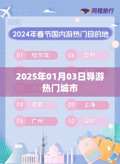 热门城市导游游,带你领略未来之旅