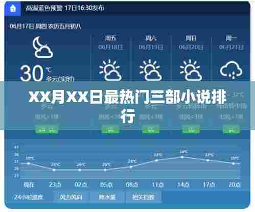 XX月XX日小说排行榜TOP3