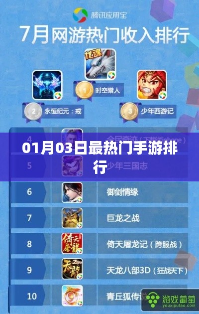 01月03日手游排行TOP榜