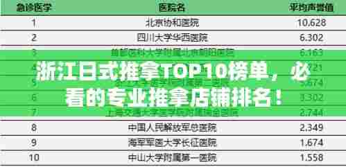 浙江日式推拿TOP10榜单,必看的专业推拿店铺排名!