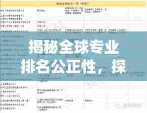 揭秘全球专业排名公正性,探寻黄金评估标准的奥秘之旅