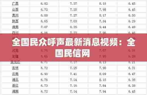 全国民众呼声最新消息视频:全国民信网
