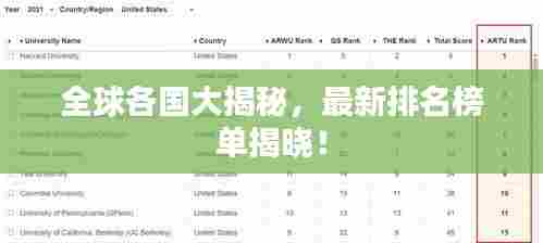 全球各国大揭秘,最新排名榜单揭晓!