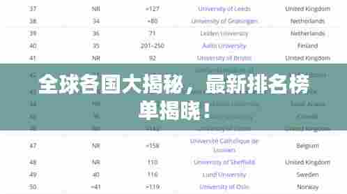 全球各国大揭秘,最新排名榜单揭晓!