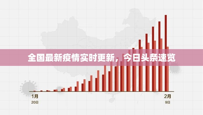 全国最新疫情实时更新,今日头条速览