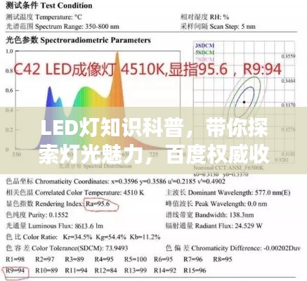 LED灯知识科普,带你探索灯光魅力,百度权威收录!