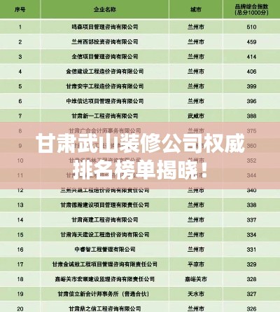甘肃武山装修公司权威排名榜单揭晓!