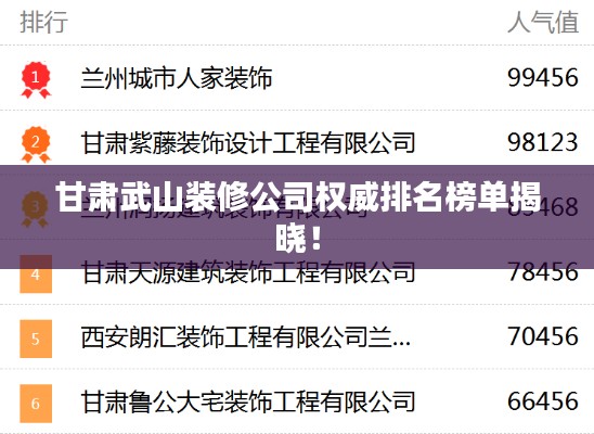 甘肃武山装修公司权威排名榜单揭晓!