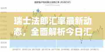 屈指可数 第3页