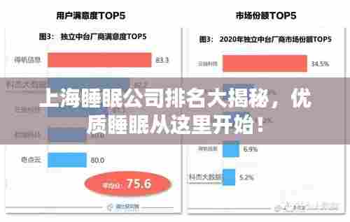 上海睡眠公司排名大揭秘,优质睡眠从这里开始!